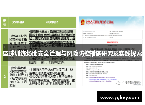 篮球训练场地安全管理与风险防控措施研究及实践探索