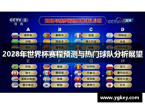 2028年世界杯赛程预测与热门球队分析展望