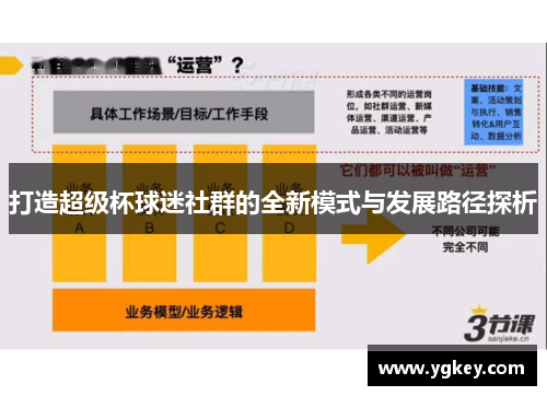 打造超级杯球迷社群的全新模式与发展路径探析
