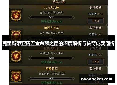 克里斯蒂亚诺五金荣耀之路的深度解析与传奇成就剖析