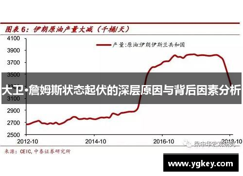 大卫·詹姆斯状态起伏的深层原因与背后因素分析