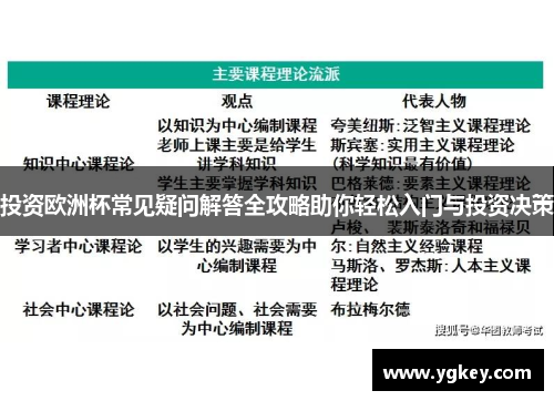 投资欧洲杯常见疑问解答全攻略助你轻松入门与投资决策