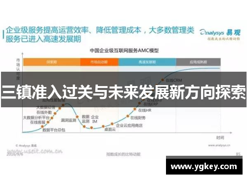 三镇准入过关与未来发展新方向探索