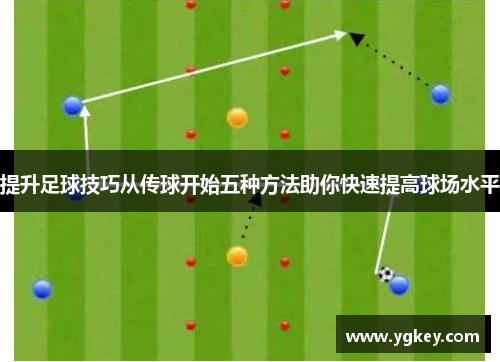 提升足球技巧从传球开始五种方法助你快速提高球场水平
