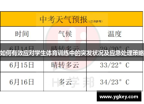 如何有效应对学生体育训练中的突发状况及应急处理策略