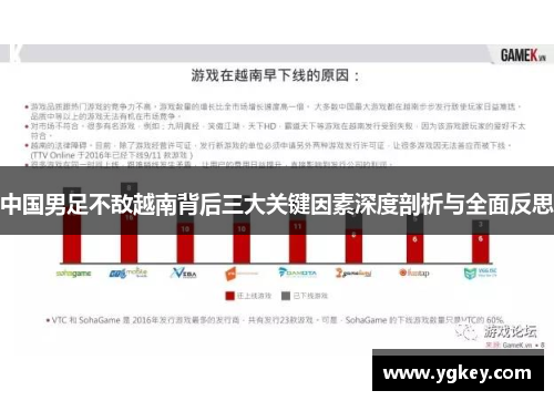 中国男足不敌越南背后三大关键因素深度剖析与全面反思 中国男足不敌越南背后三大关键因素深度剖析与全面反思