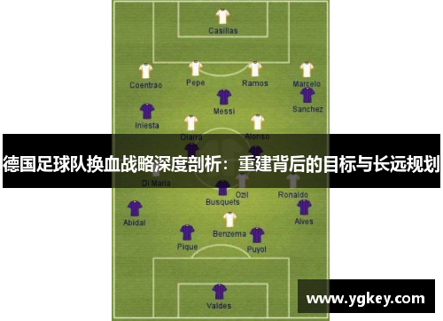 德国足球队换血战略深度剖析：重建背后的目标与长远规划