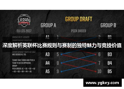 深度解析英联杯比赛规则与赛制的独特魅力与竞技价值